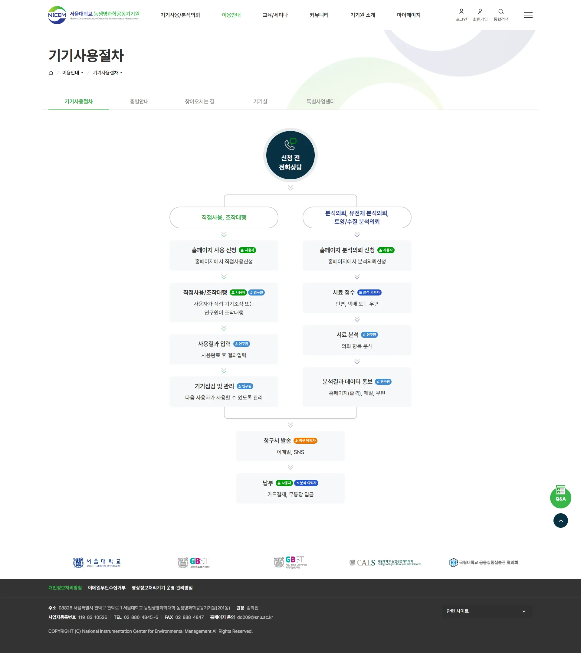 제작 구성 설명 이미지